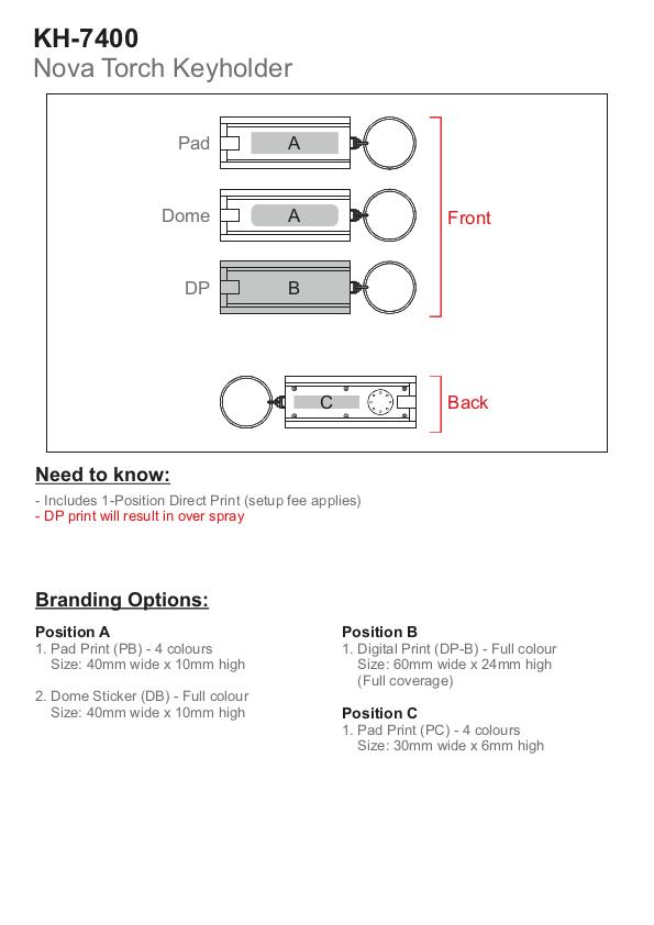 Nova Torch Keyholder – Brandly